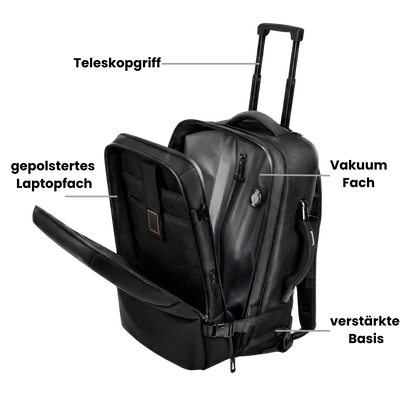 Expandura Elite