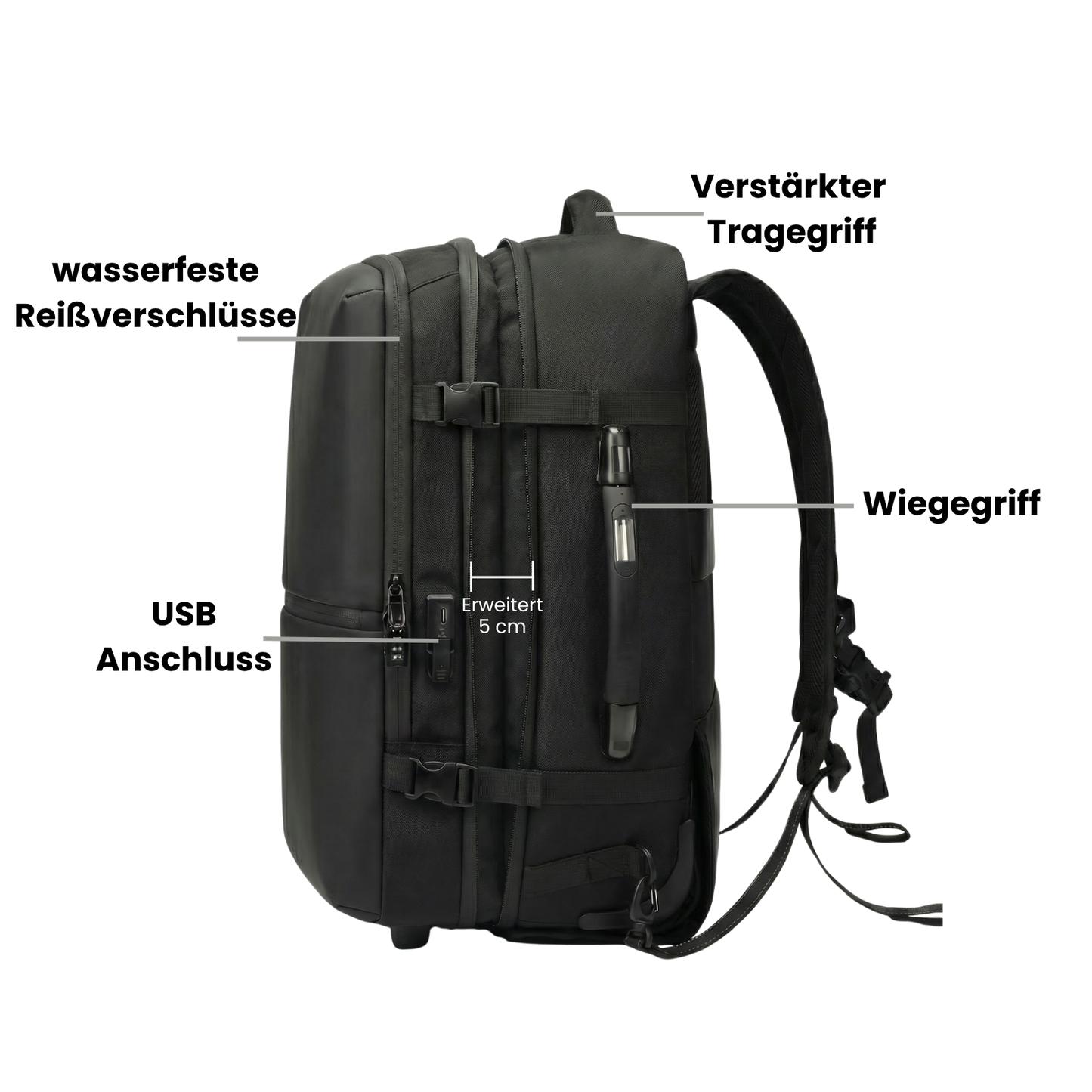 Expandura Elite